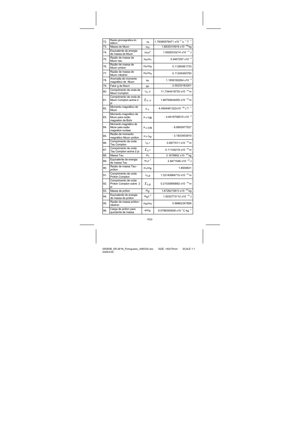 CITIZEN SR-281N User Manual | Page 90 / 339
