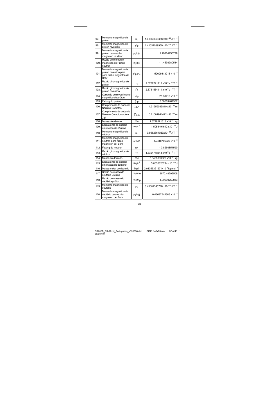 CITIZEN SR-281N User Manual | Page 91 / 339