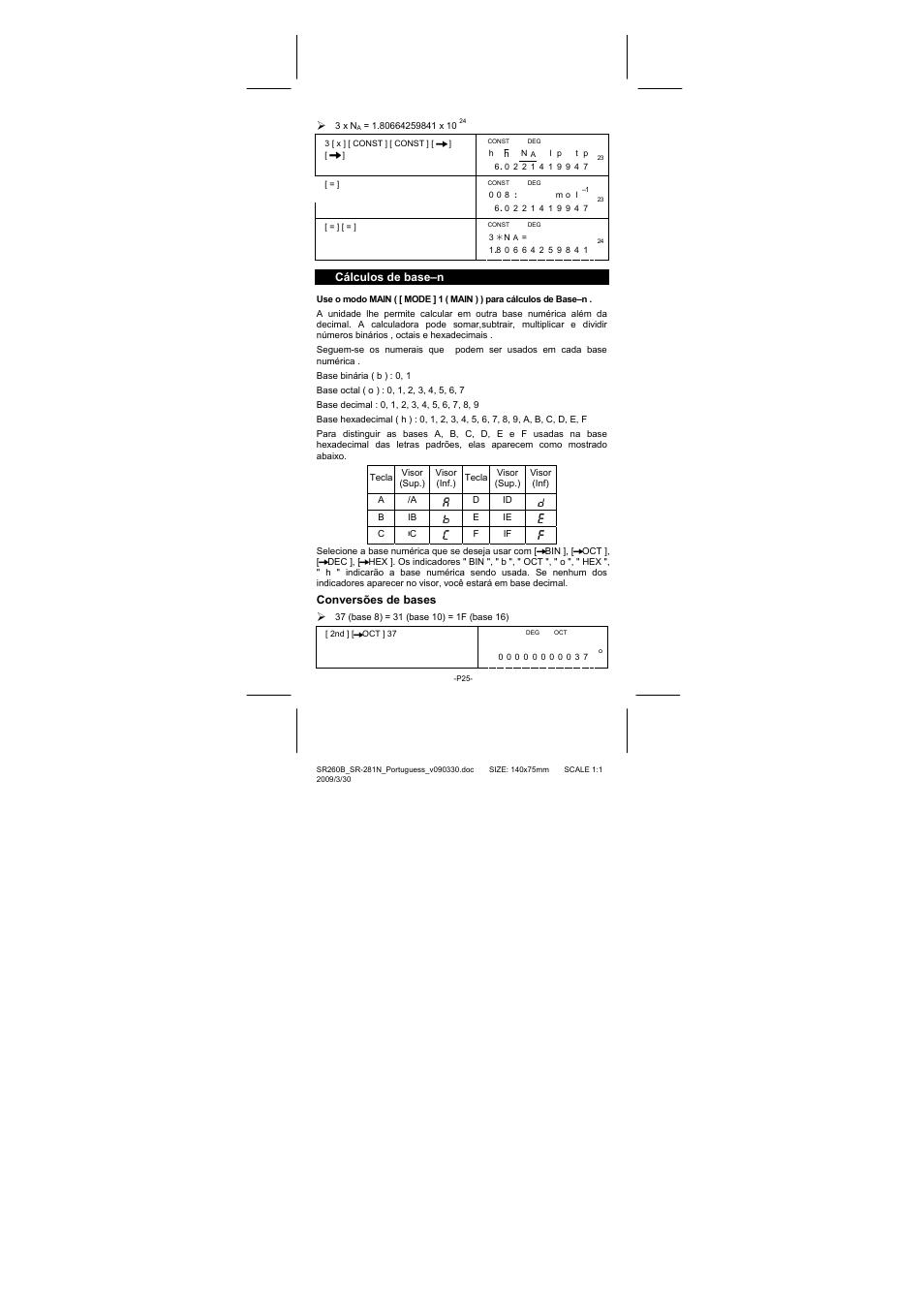 Cálculos de base–n, Conversões de bases | CITIZEN SR-281N User Manual | Page 93 / 339