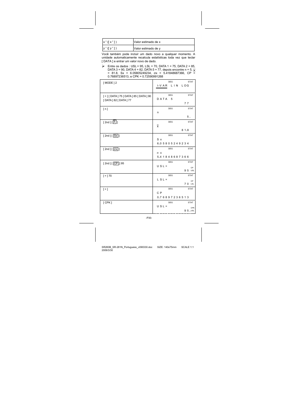 CITIZEN SR-281N User Manual | Page 98 / 339