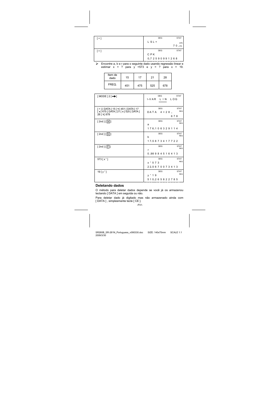Deletando dados | CITIZEN SR-281N User Manual | Page 99 / 339