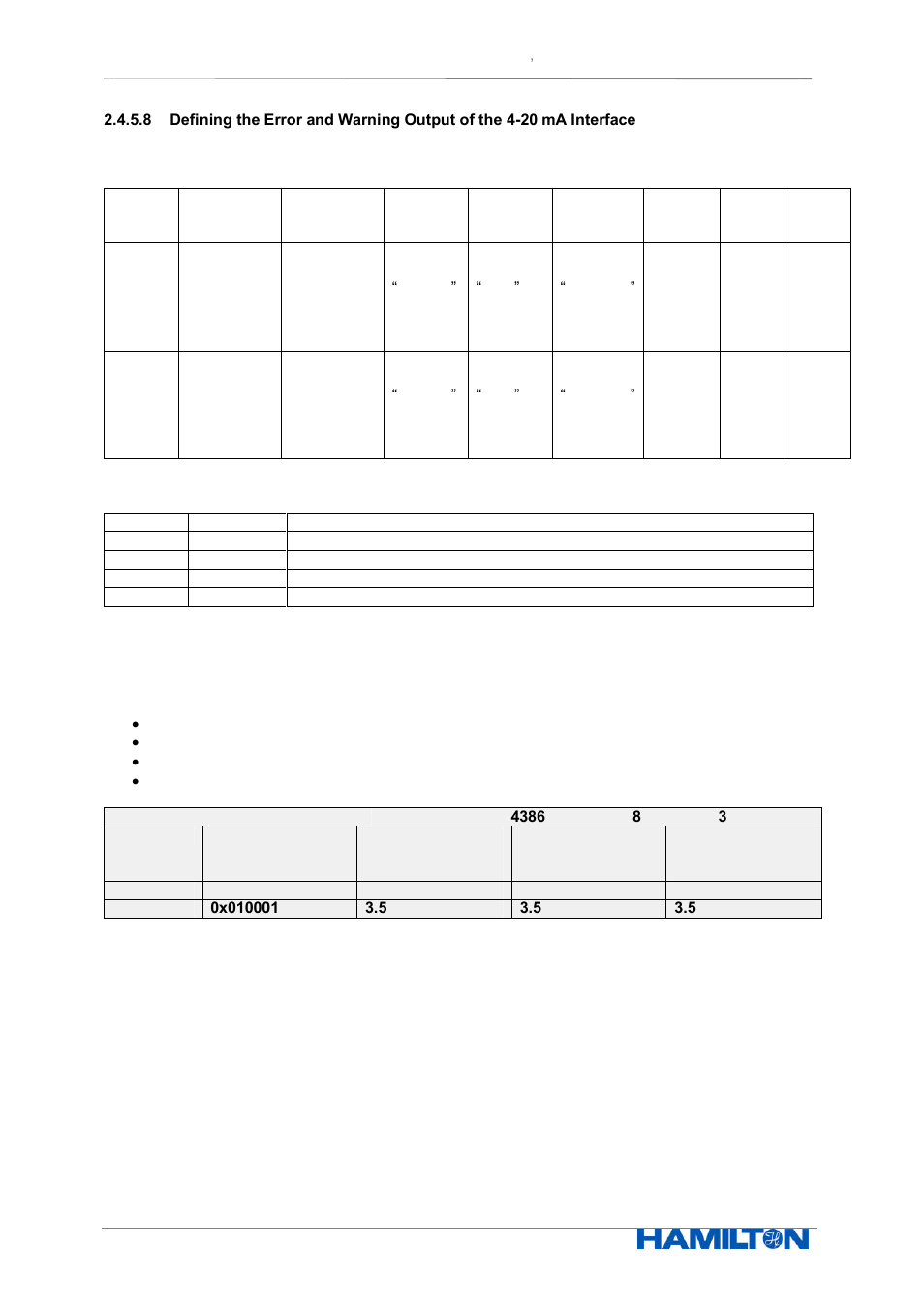 Hamilton Electronics EPHUM011 User Manual | Page 16 / 67