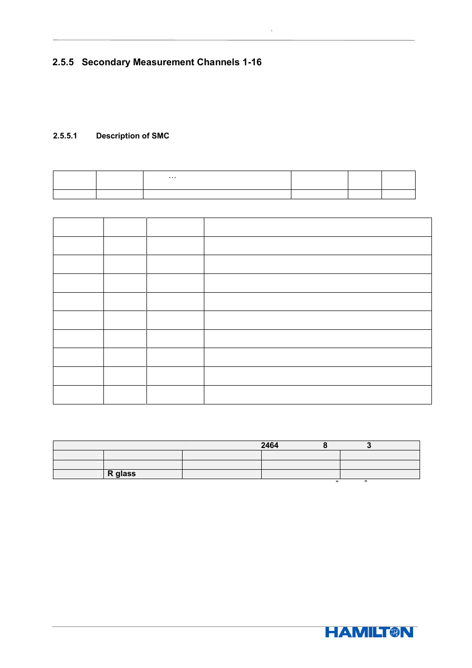 Hamilton Electronics EPHUM011 User Manual | Page 24 / 67