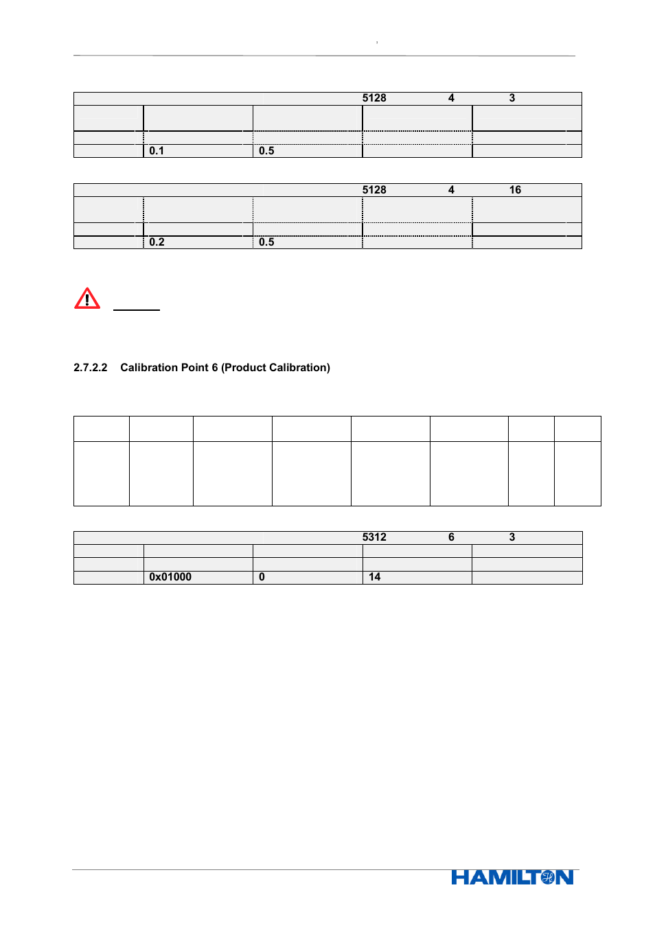 Hamilton Electronics EPHUM011 User Manual | Page 34 / 67