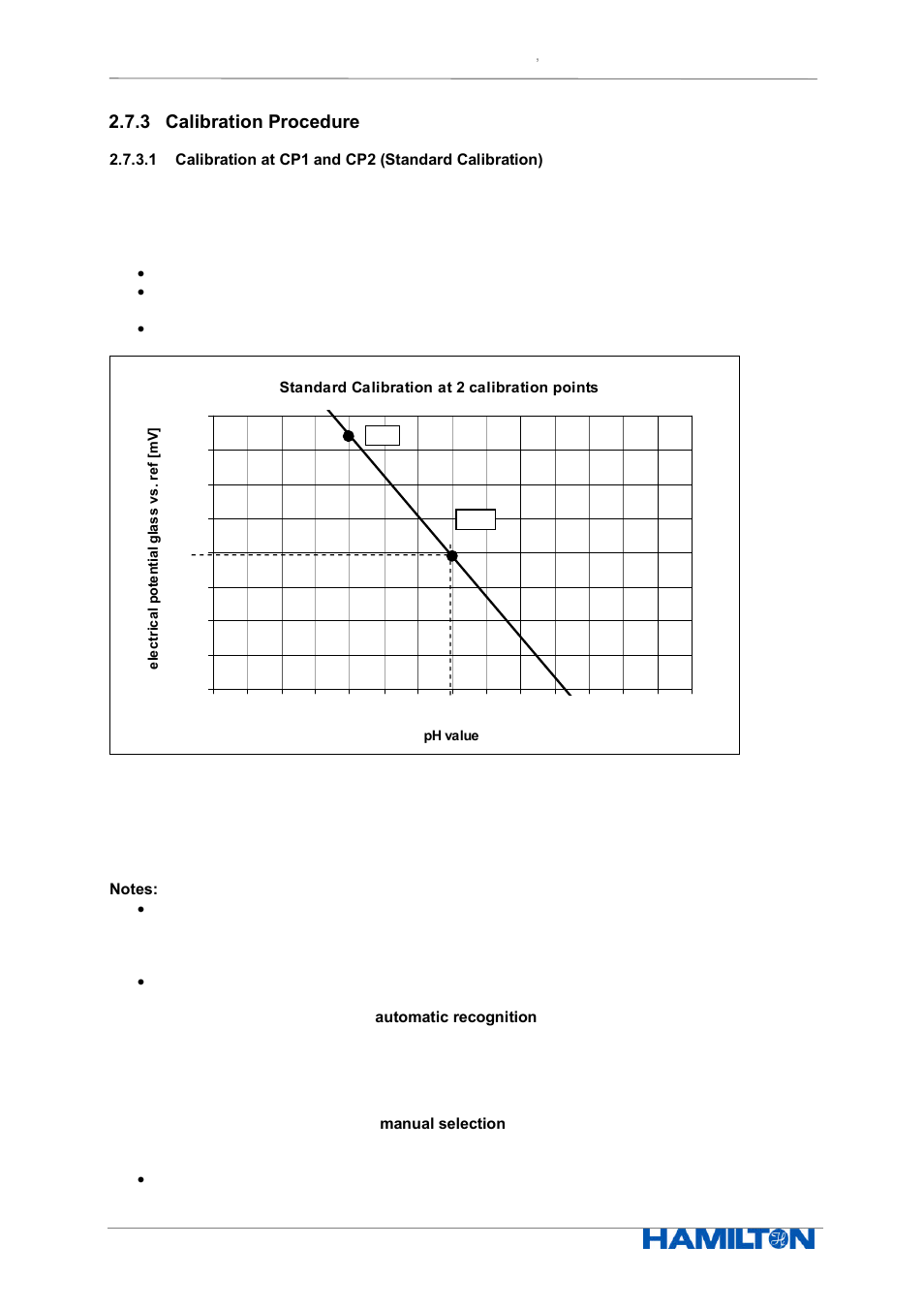 3 calibration procedure | Hamilton Electronics EPHUM011 User Manual | Page 35 / 67