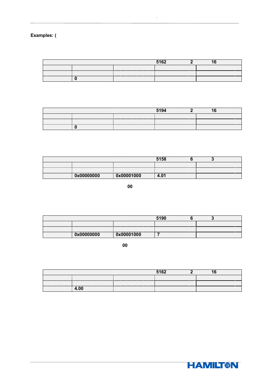 Hamilton Electronics EPHUM011 User Manual | Page 38 / 67