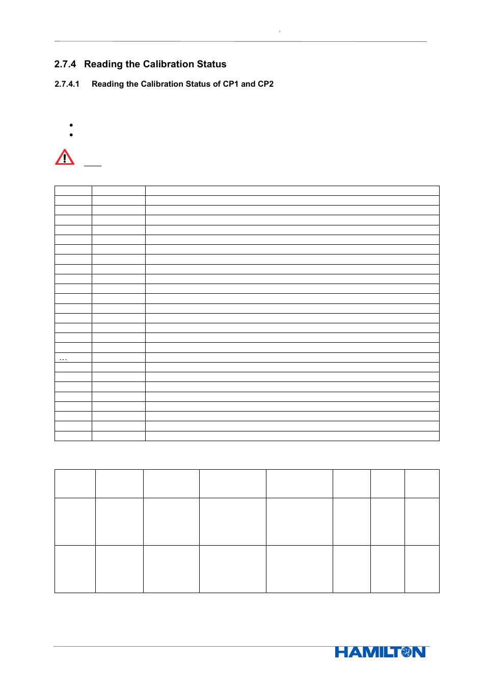 Hamilton Electronics EPHUM011 User Manual | Page 44 / 67