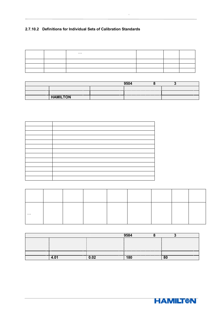 Hamilton Electronics EPHUM011 User Manual | Page 52 / 67