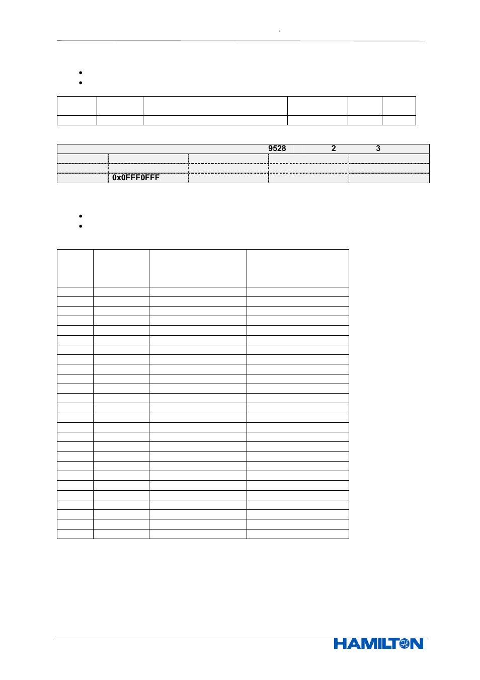 Hamilton Electronics EPHUM011 User Manual | Page 53 / 67