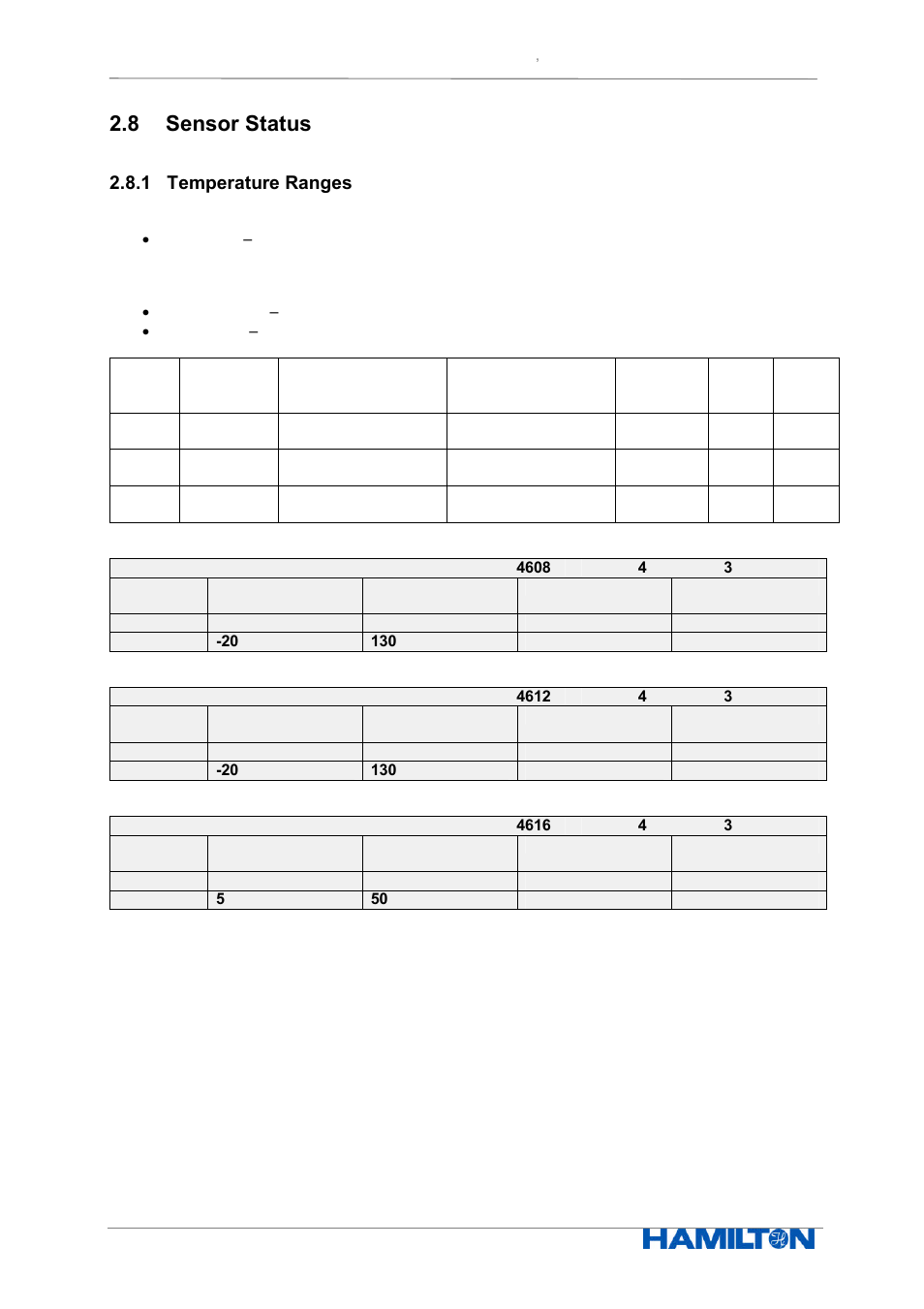 8 sensor status | Hamilton Electronics EPHUM011 User Manual | Page 57 / 67