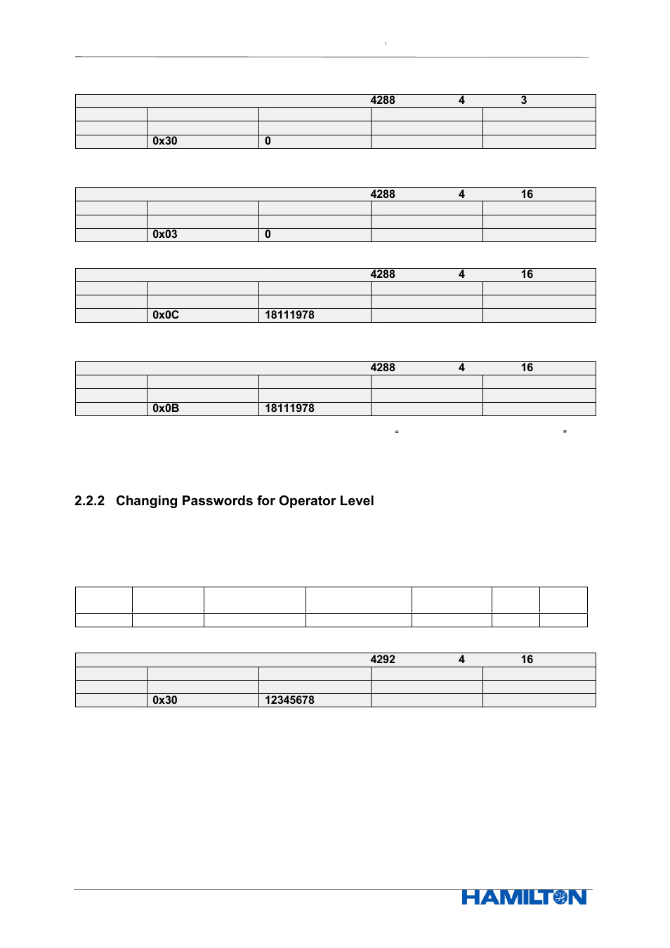 Hamilton Electronics EPHUM011 User Manual | Page 6 / 67