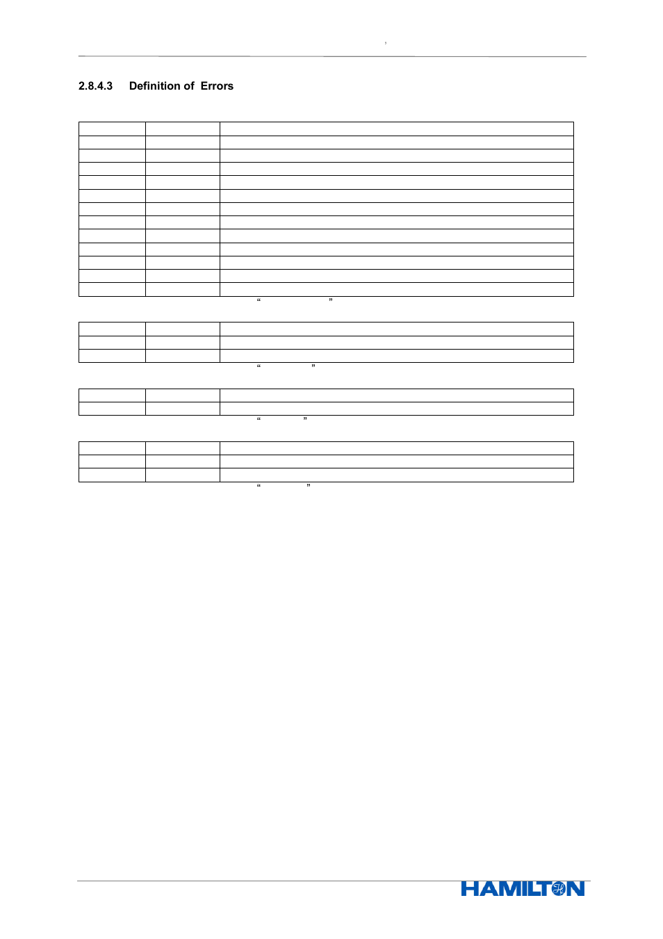 Hamilton Electronics EPHUM011 User Manual | Page 61 / 67