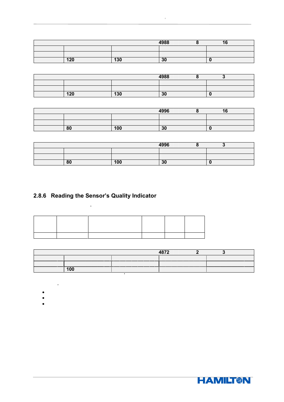 Hamilton Electronics EPHUM011 User Manual | Page 63 / 67