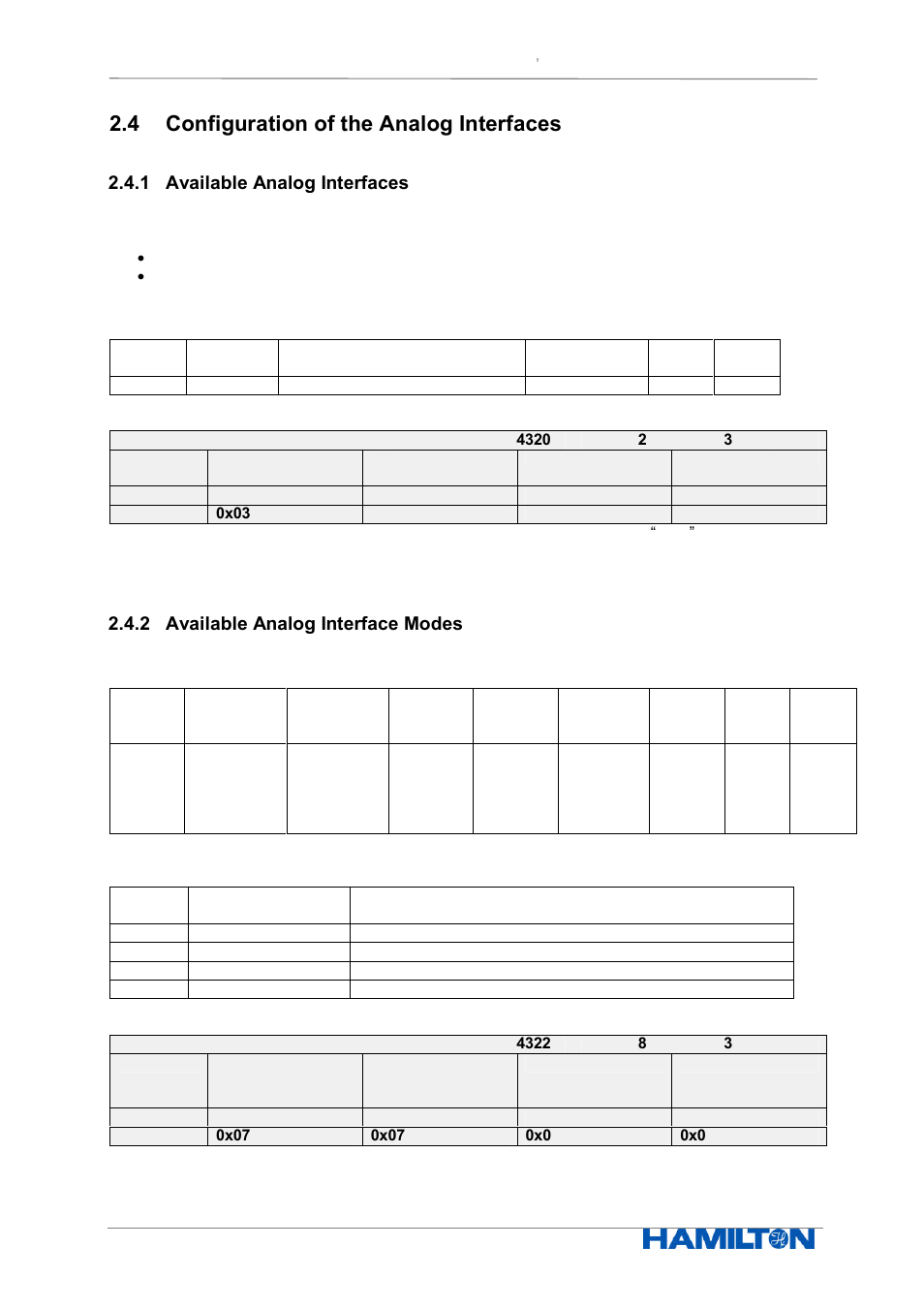 4 configuration of the analog interfaces | Hamilton Electronics EPHUM011 User Manual | Page 9 / 67