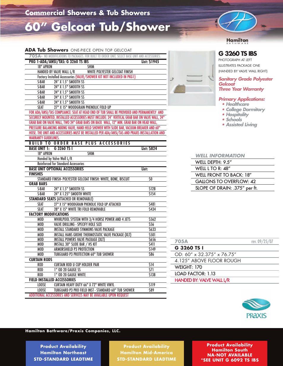 60” gelcoat tub/shower, Commercial showers & tub showers, G 3260 ts ibs | Hamilton Electronics A 6436 IBS User Manual | Page 21 / 68