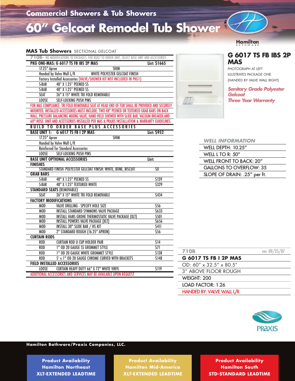 60” gelcoat remodel tub shower, Commercial showers & tub showers | Hamilton Electronics A 6436 IBS User Manual | Page 41 / 68