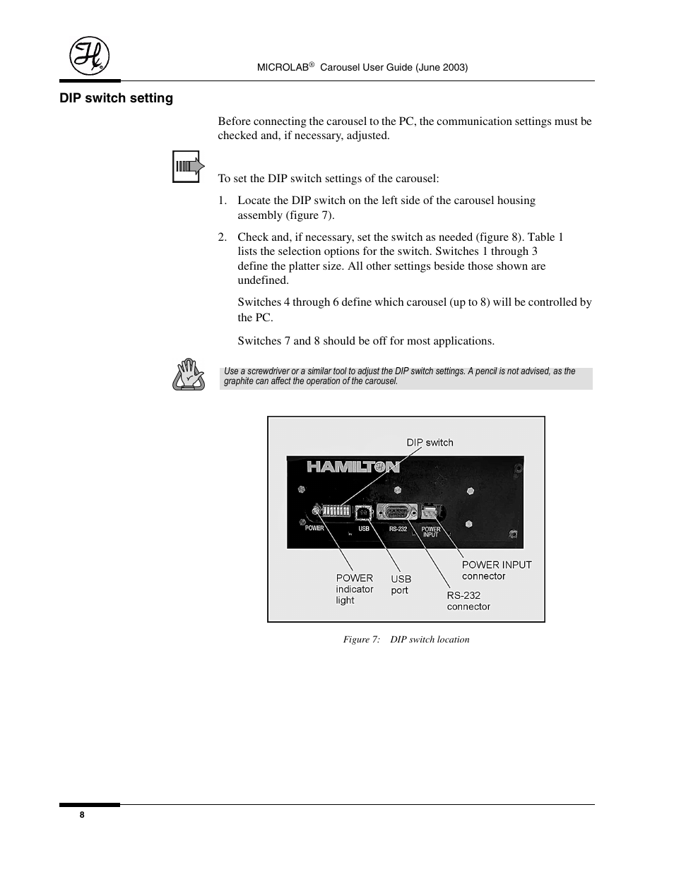 Dip switch setting, Figure 7: dip switch location | Hamilton Electronics MICROLAB 8534-01 User Manual | Page 10 / 33