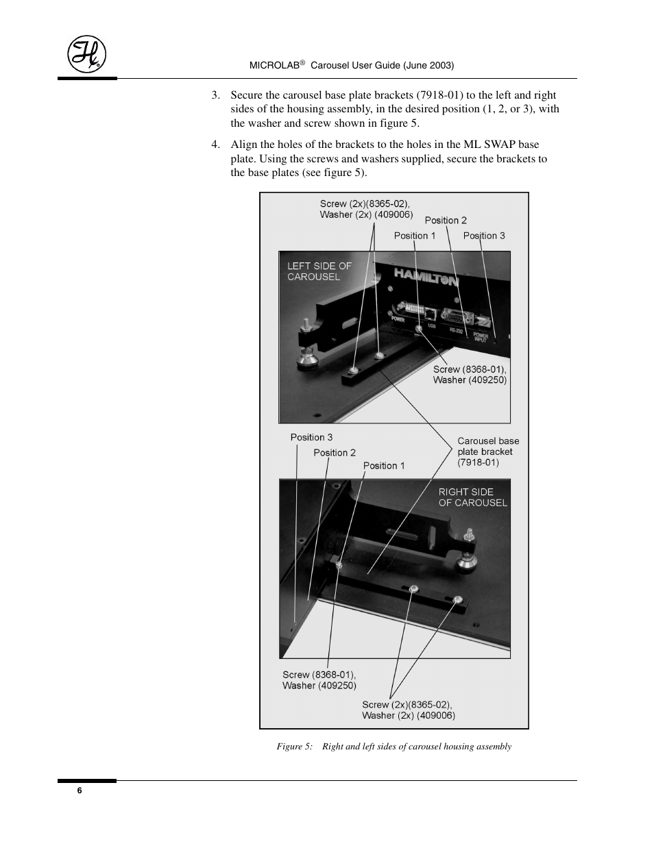 Hamilton Electronics MICROLAB 8534-01 User Manual | Page 8 / 33