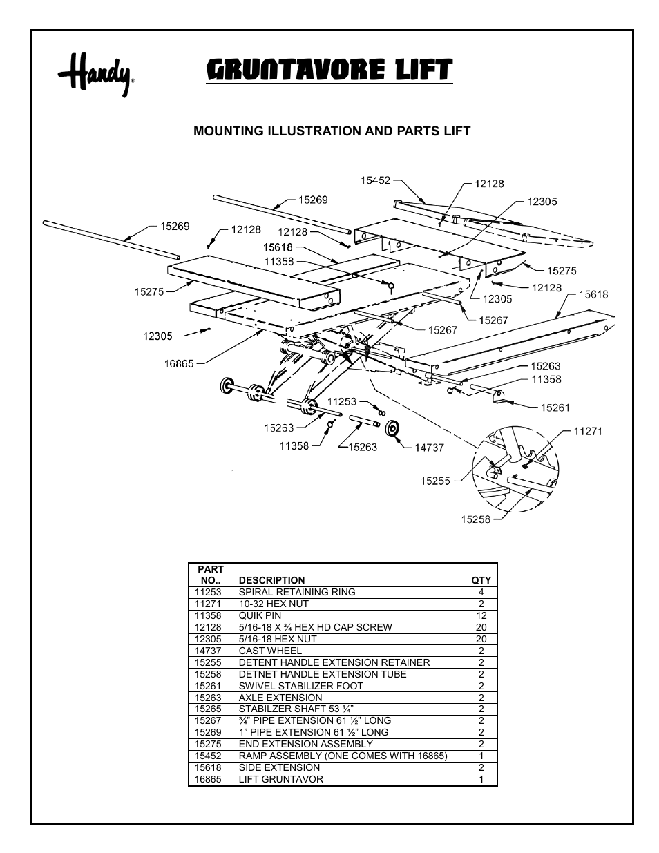 Gruntavore lift, Mounting illustration and parts lift | Handy Home Products GRUNTAVORE LIFT 16867 User Manual | Page 3 / 4