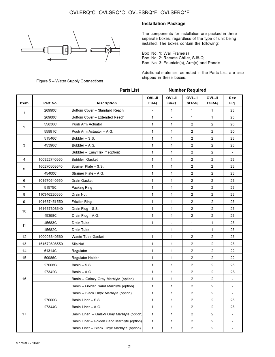 Ovlerq*c ovlsrq*c ovlesrq*f ovlserq*f | Halsey Taylor OVL-II SR-Q User Manual | Page 2 / 12