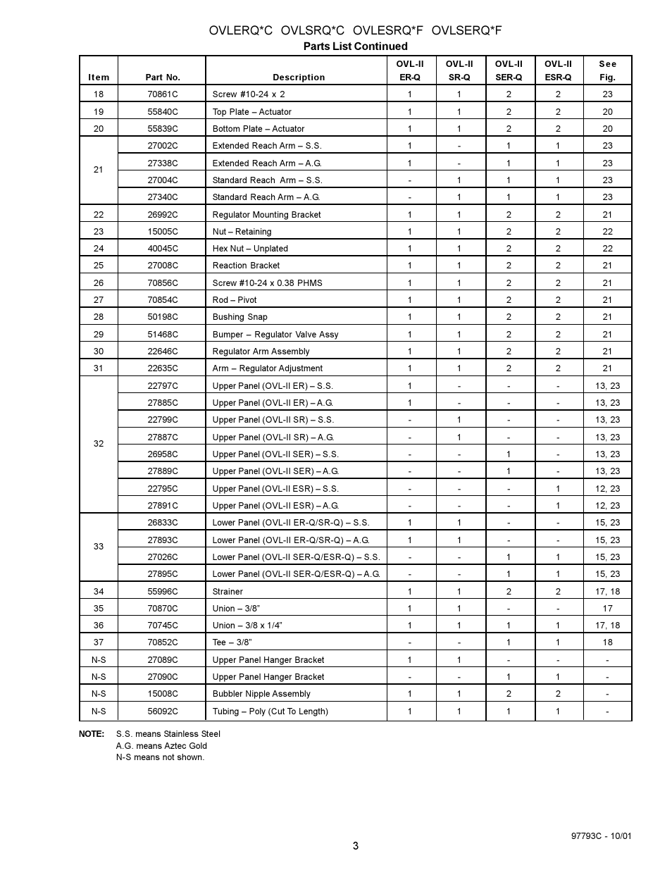 Ovlerq*c ovlsrq*c ovlesrq*f ovlserq*f | Halsey Taylor OVL-II SR-Q User Manual | Page 3 / 12