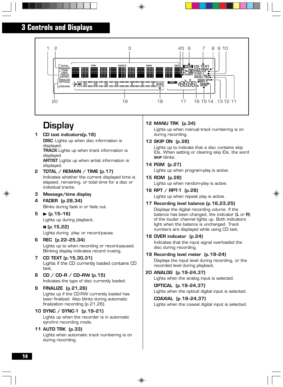 Display, 3 controls and displays | HHB comm CDR-830 User Manual | Page 14 / 44