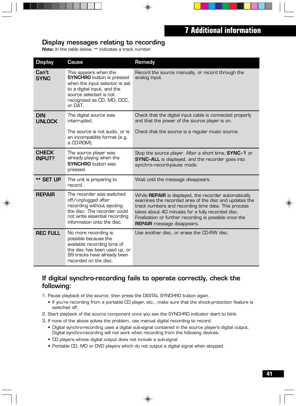 7 additional information, Display messages relating to recording | HHB comm CDR-830 User Manual | Page 41 / 44