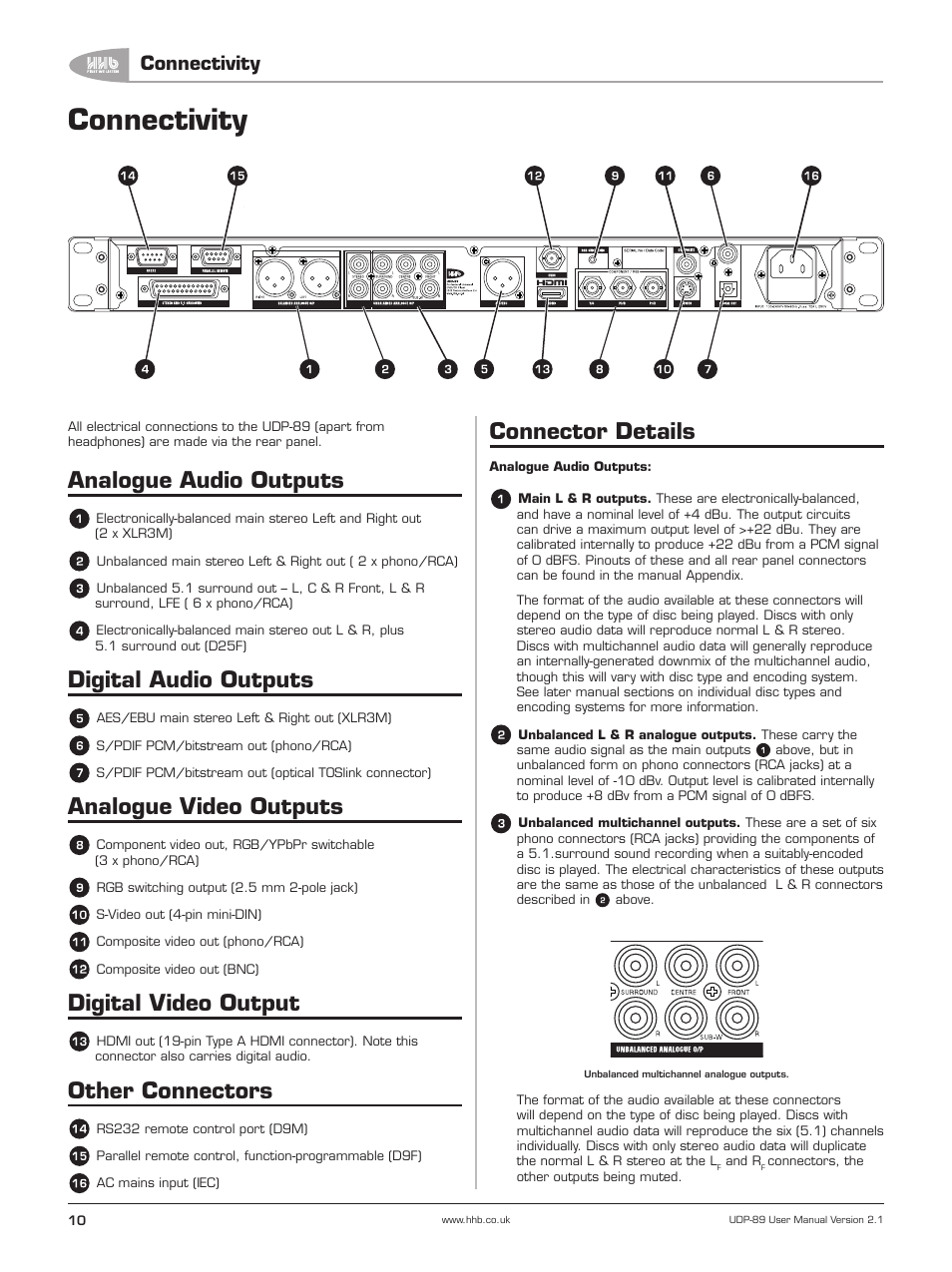 Connectivity, Analogue audio outputs, Digital audio outputs | Analogue video outputs, Digital video output, Other connectors, Connector details | HHB comm UDP-89 User Manual | Page 11 / 50