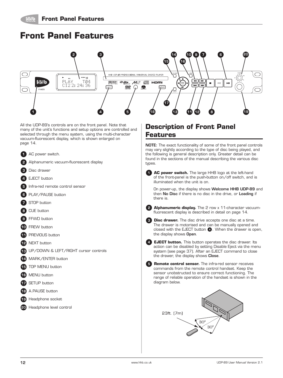 Front panel features, Description of front panel features | HHB comm UDP-89 User Manual | Page 13 / 50