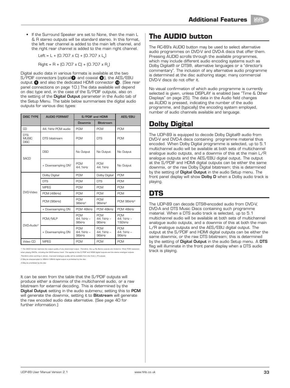 The audio button, Dolby digital, Additional features | HHB comm UDP-89 User Manual | Page 34 / 50
