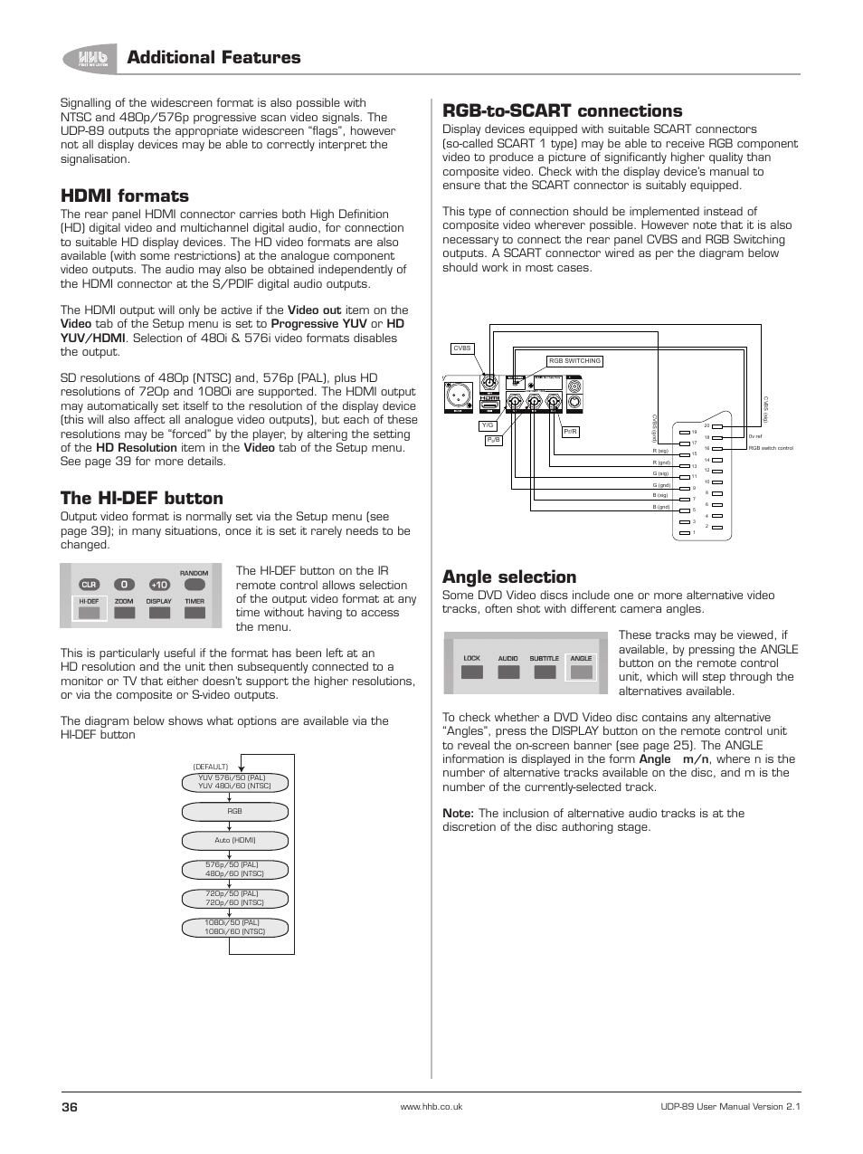 Hdmi formats, The hi-def button, Rgb-to-scart connections | Angle selection, Additional features | HHB comm UDP-89 User Manual | Page 37 / 50