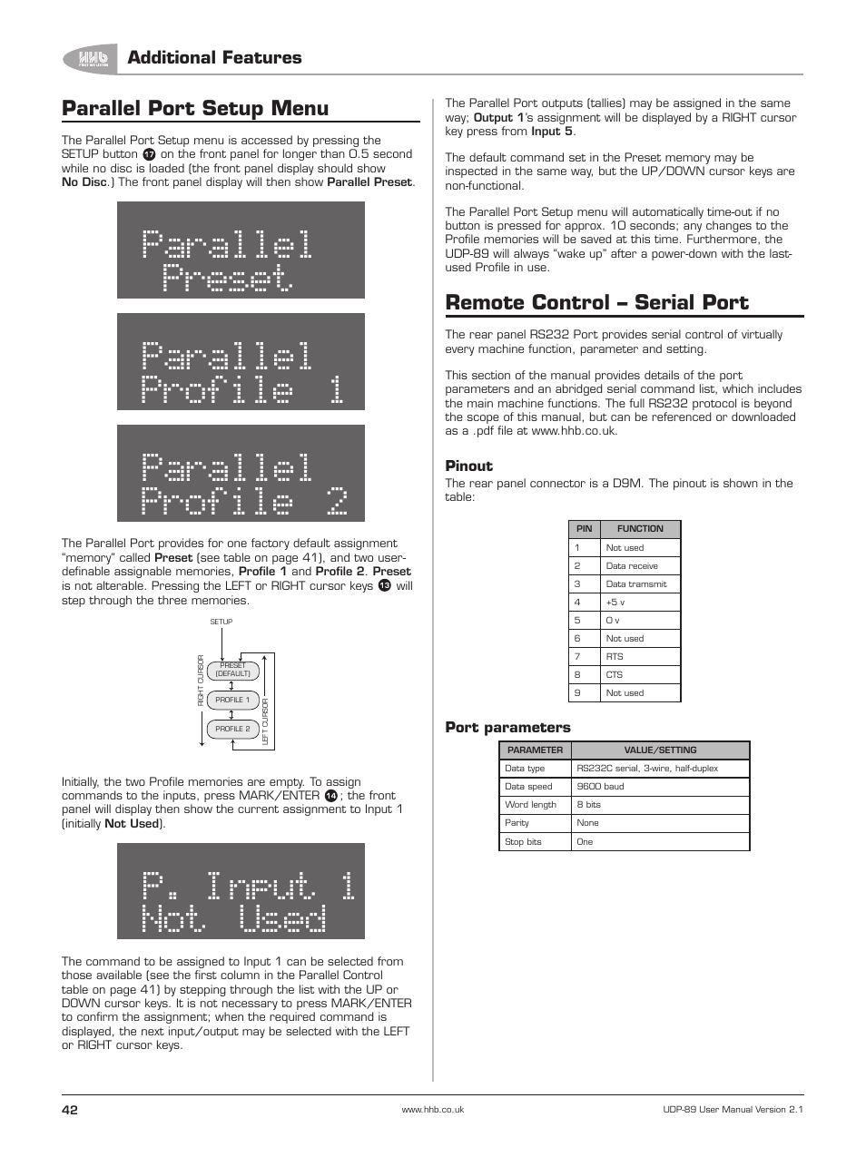 Parallel port setup menu, Remote control – serial port, Preset | Parallel, Profile 1, Profile 2, Not used, Input, Additional features | HHB comm UDP-89 User Manual | Page 43 / 50