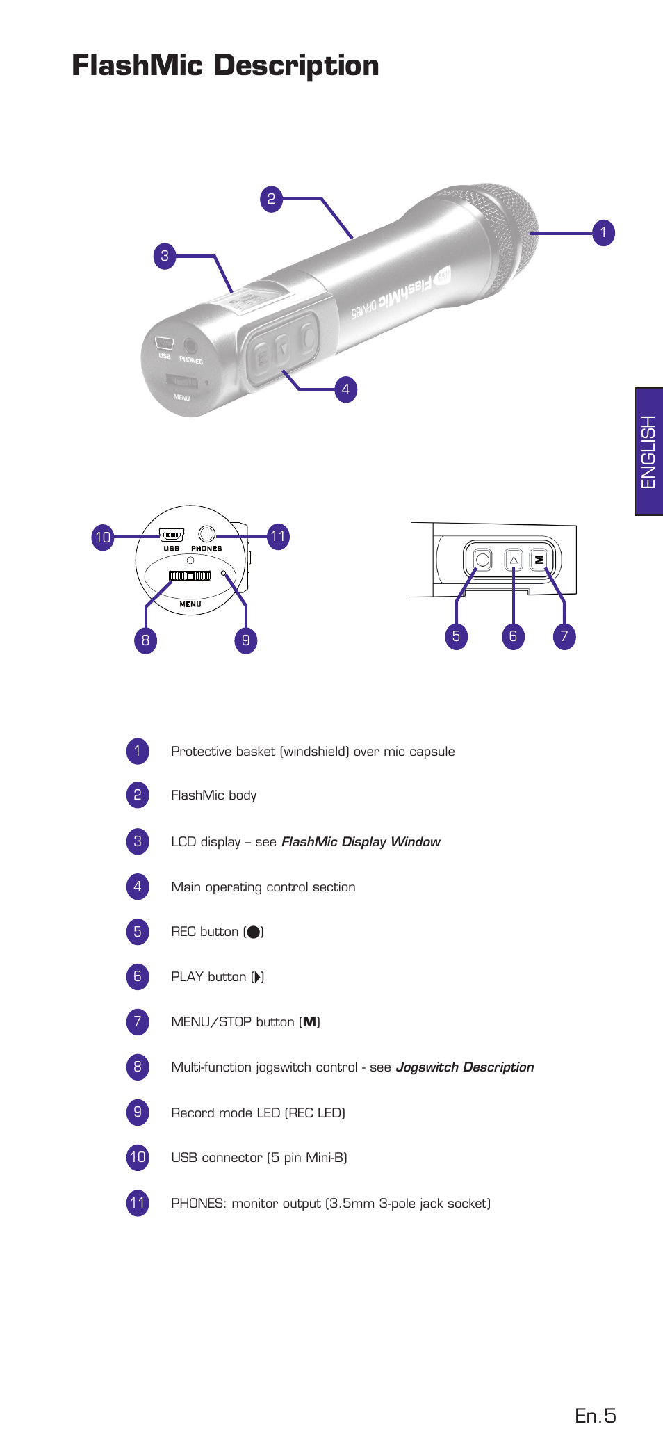 Flashmic description, En.5, English | HHB comm DRM85 User Manual | Page 6 / 49