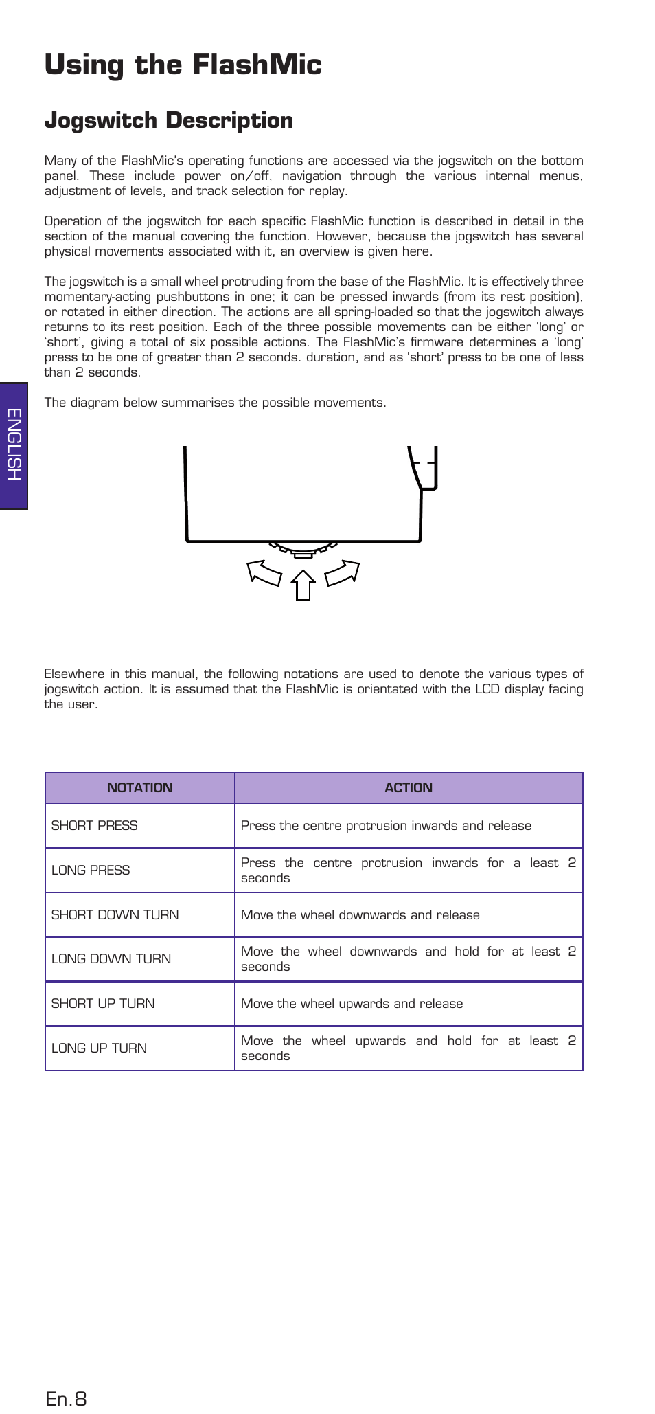Using the flashmic, Jogswitch description, En.8 | English | HHB comm DRM85 User Manual | Page 9 / 49