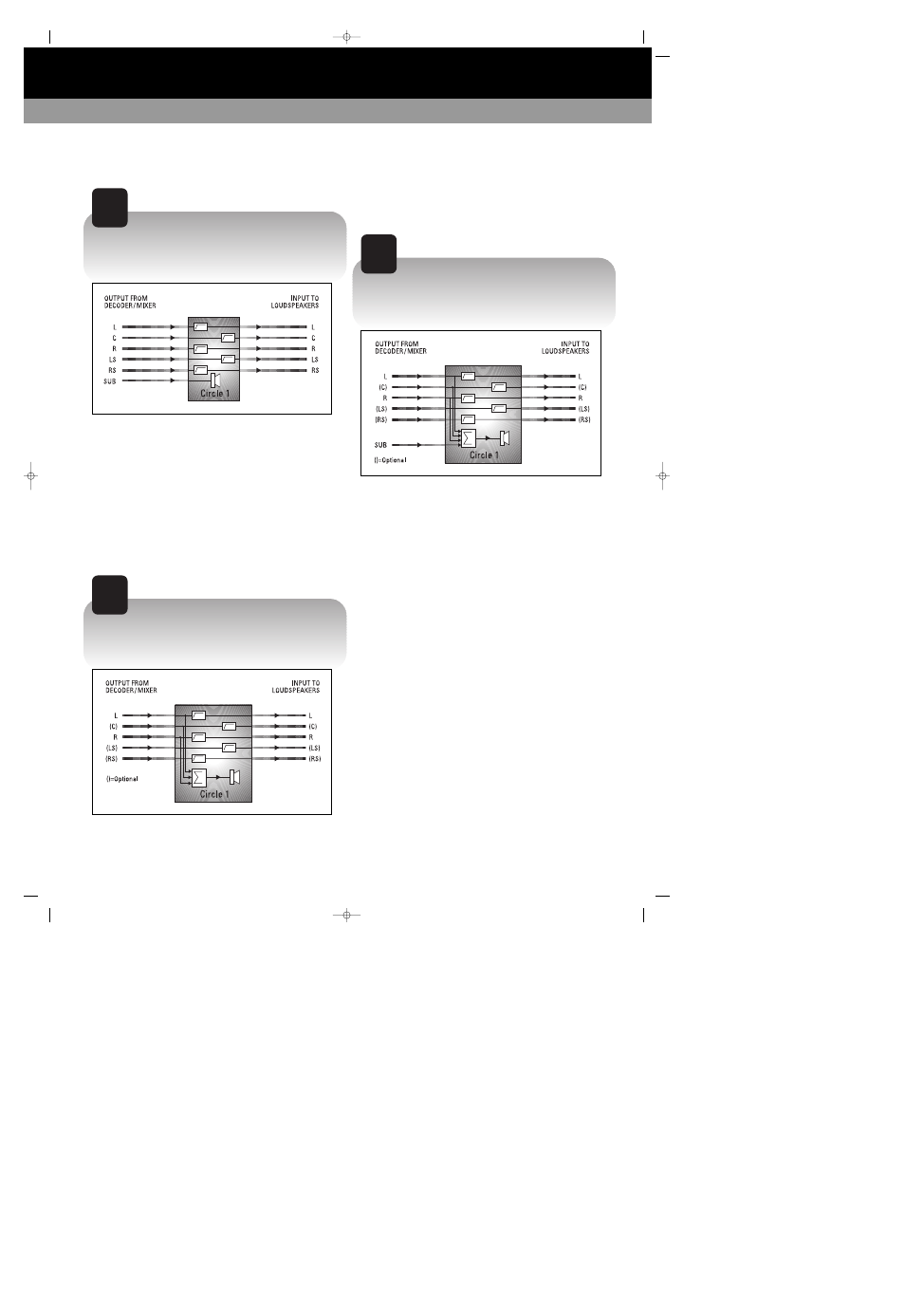 HHB comm CIRCLE STUDIO MONITORS User Manual | Page 13 / 16