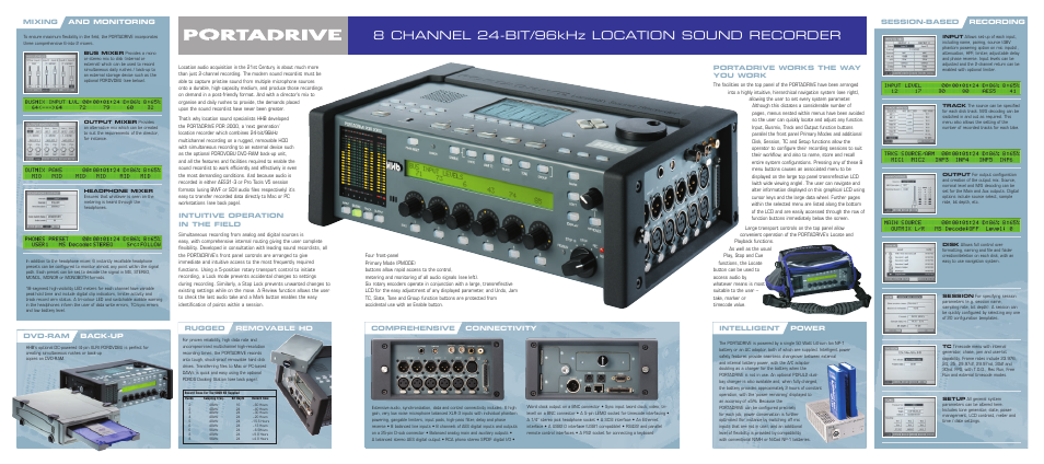 Intuitive operation in the field, Portadrive works the way you work | HHB comm Portadrive PDR 2000 User Manual | Page 2 / 2