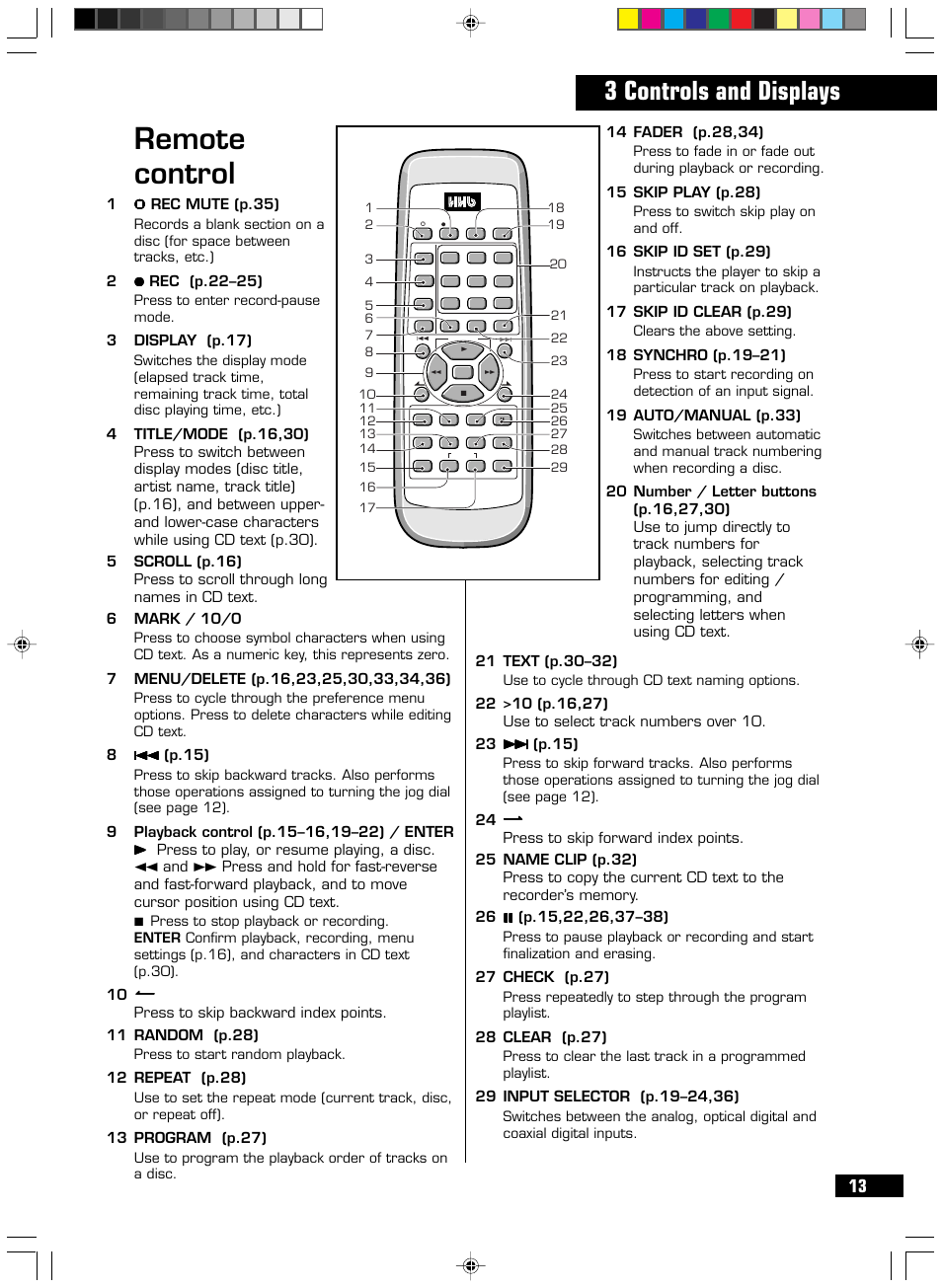 Remote control, 3 controls and displays | HHB comm PERSONAL COMPACT DISC RECORDER CDR 830 User Manual | Page 13 / 50