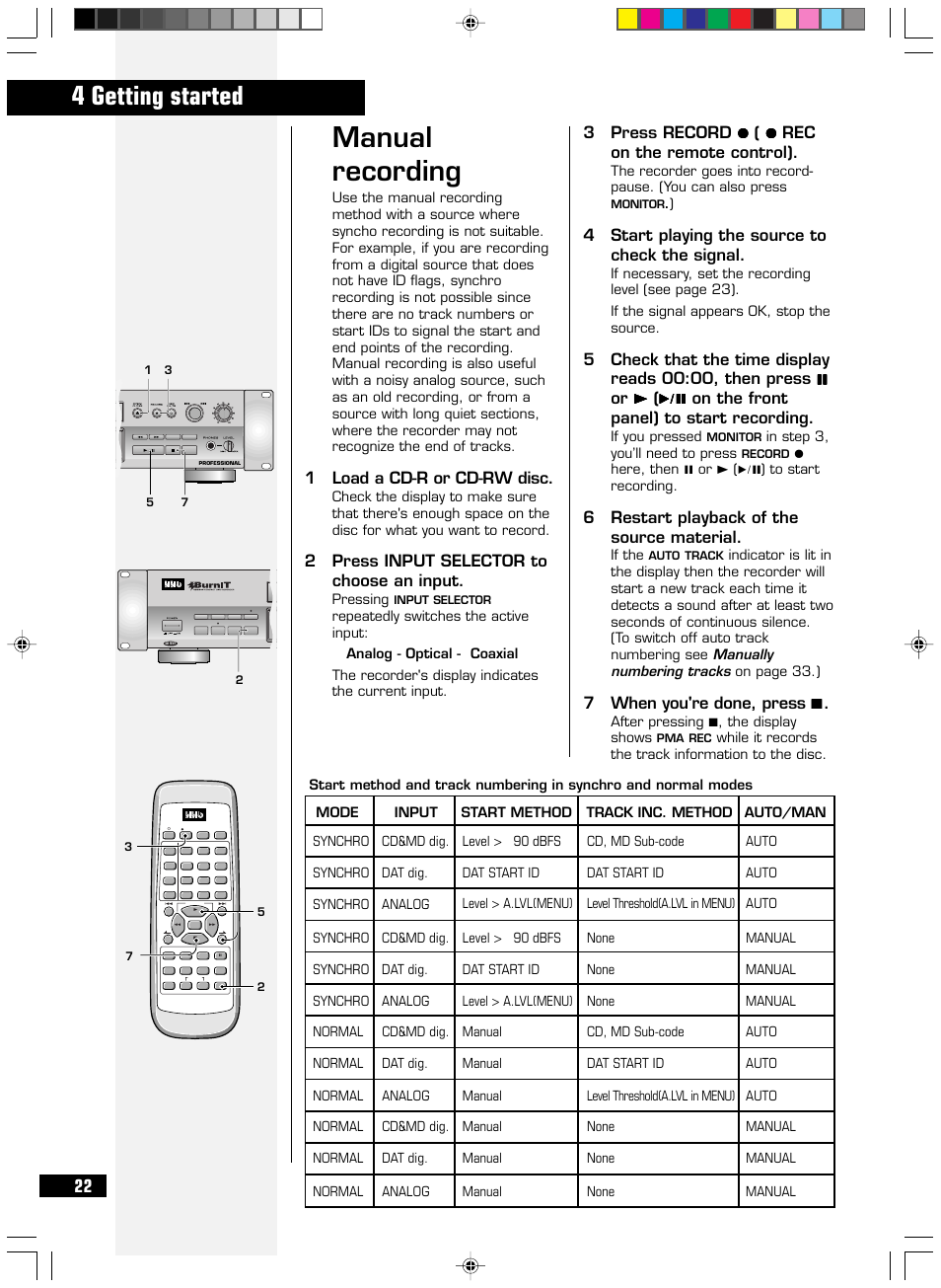 Manual recording, 4 getting started, 4start playing the source to check the signal | 6restart playback of the source material, 1load a cd-r or cd-rw disc, 2press input selector to choose an input | HHB comm PERSONAL COMPACT DISC RECORDER CDR 830 User Manual | Page 22 / 50