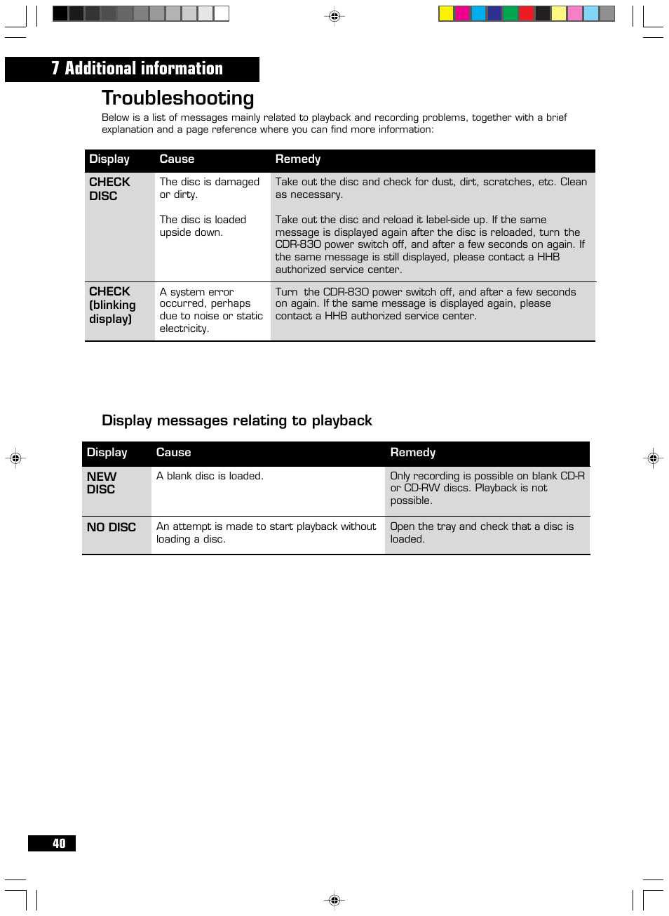 Troubleshooting, 7 additional information, Display messages relating to playback | HHB comm PERSONAL COMPACT DISC RECORDER CDR 830 User Manual | Page 40 / 50