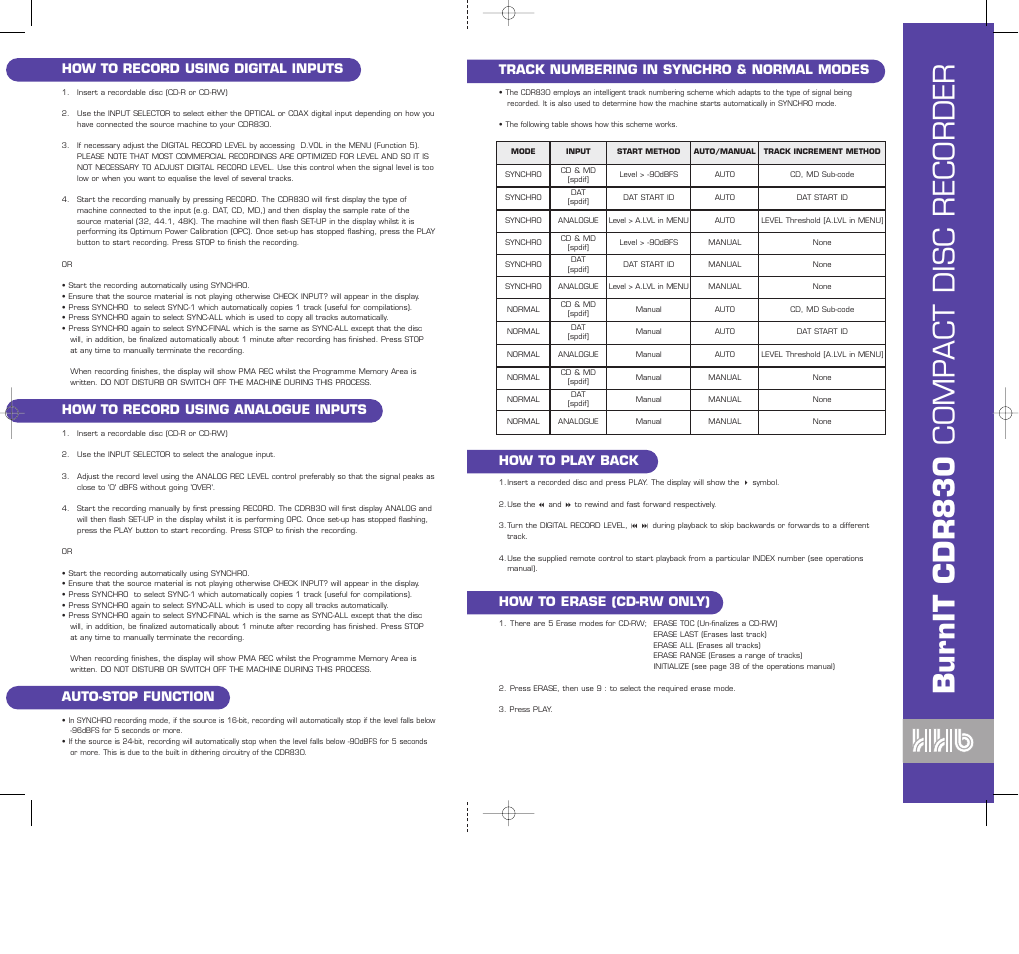Bur nit cdr830 comp act disc recorder, How to record using analogue inputs, How to play back | Auto-stop function, How to erase (cd-rw only) | HHB comm PERSONAL COMPACT DISC RECORDER CDR 830 User Manual | Page 46 / 50