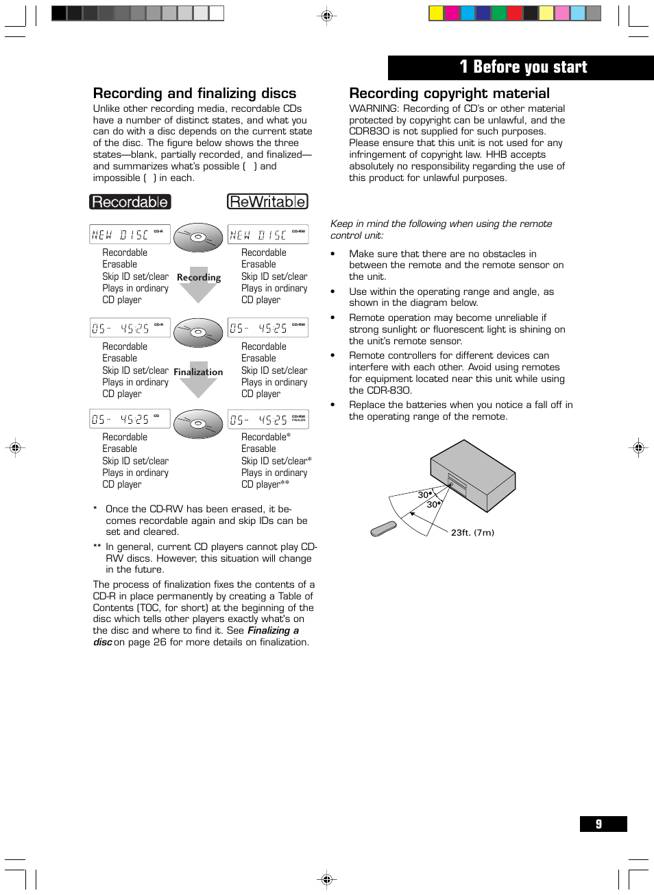1 before you start, Recording copyright material, Recording and finalizing discs | HHB comm PERSONAL COMPACT DISC RECORDER CDR 830 User Manual | Page 9 / 50