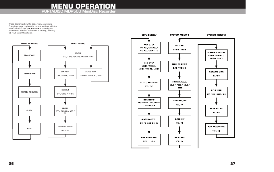 Menu operation | HHB comm HHB MDP500 User Manual | Page 26 / 32