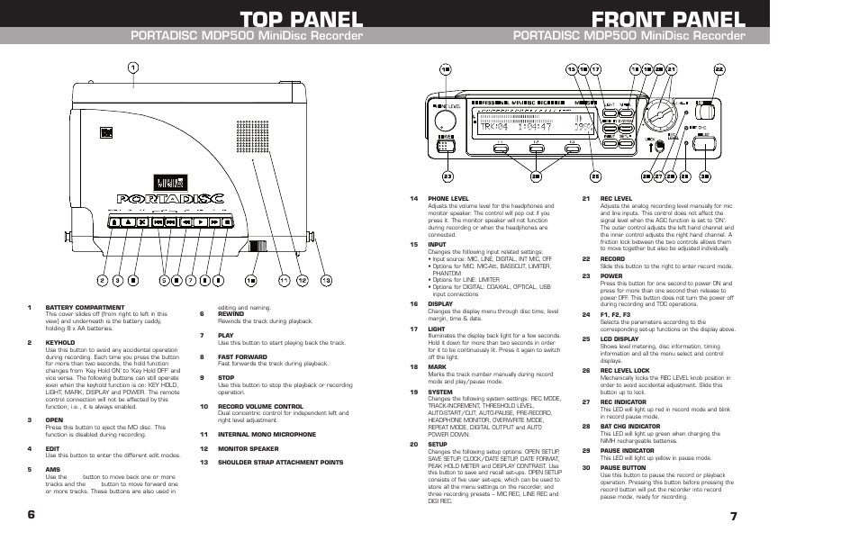 Front panel, Top panel, Portadisc mdp500 minidisc recorder | HHB comm HHB MDP500 User Manual | Page 7 / 32