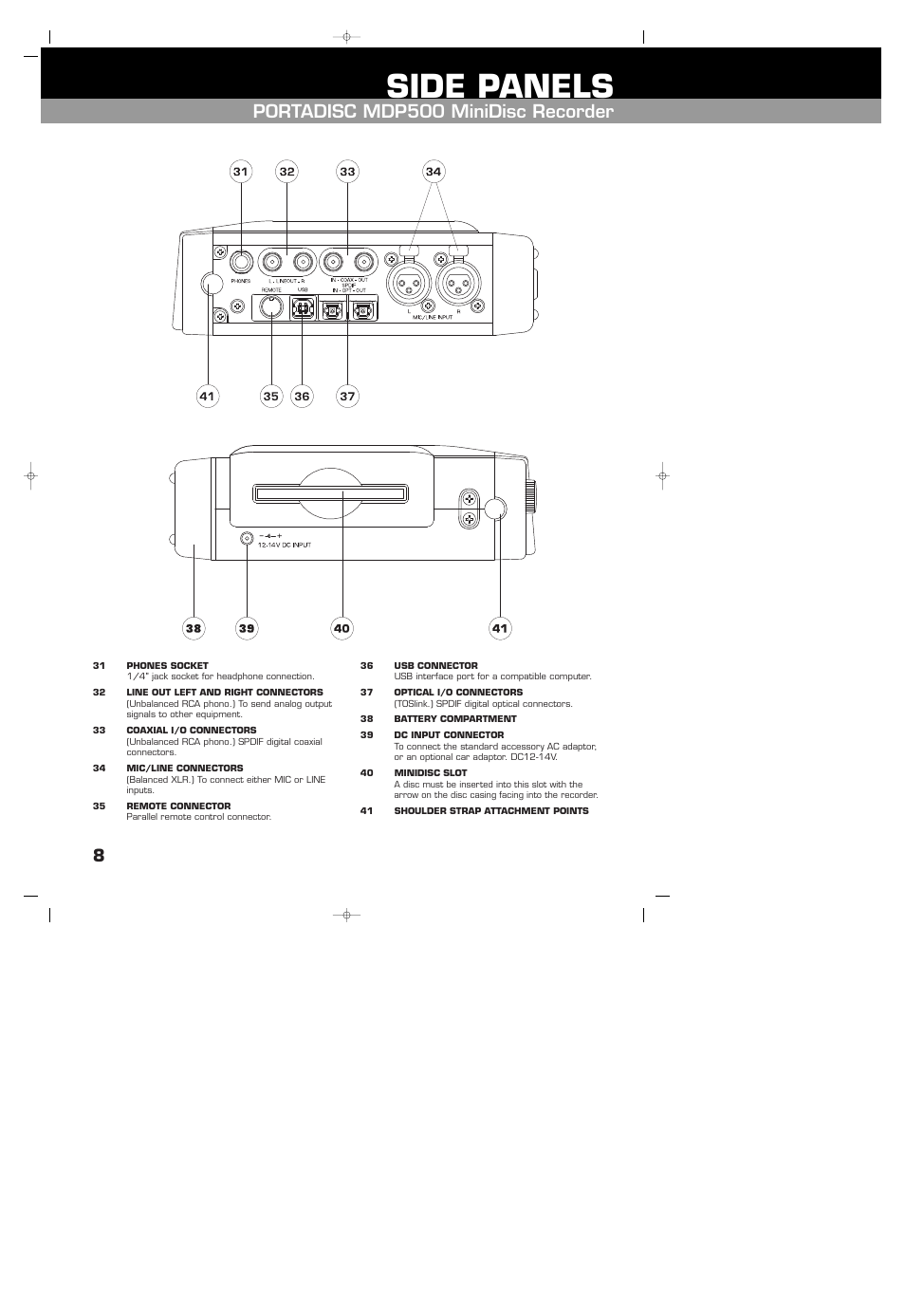 Side panels, Portadisc mdp500 minidisc recorder | HHB comm HHB MDP500 User Manual | Page 8 / 32