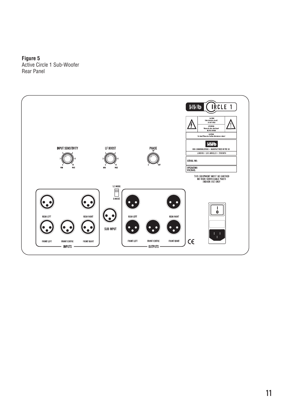 Figure 5: active circle 1 sub-woofer rear panel | HHB comm CIRCLE SERIES User Manual | Page 11 / 16