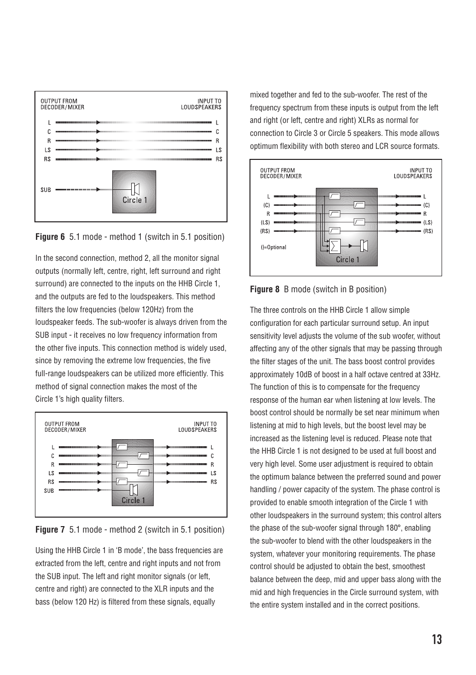 Figure 8: b mode (switch in b position) | HHB comm CIRCLE SERIES User Manual | Page 13 / 16