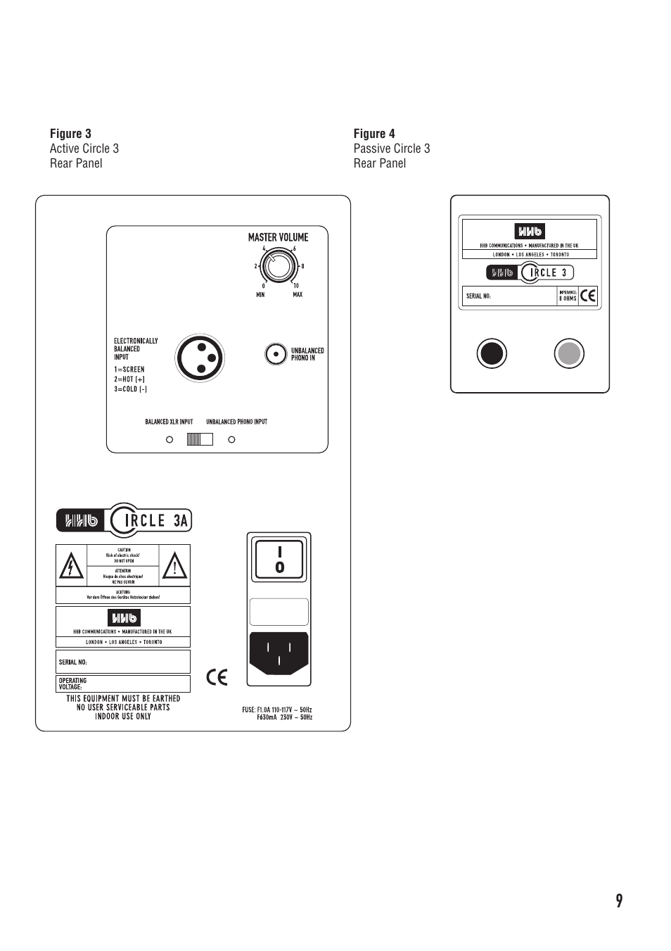 Figure 3: active circle 3 rear panel, Figure 4: passive circle 3 rear panel | HHB comm CIRCLE SERIES User Manual | Page 9 / 16