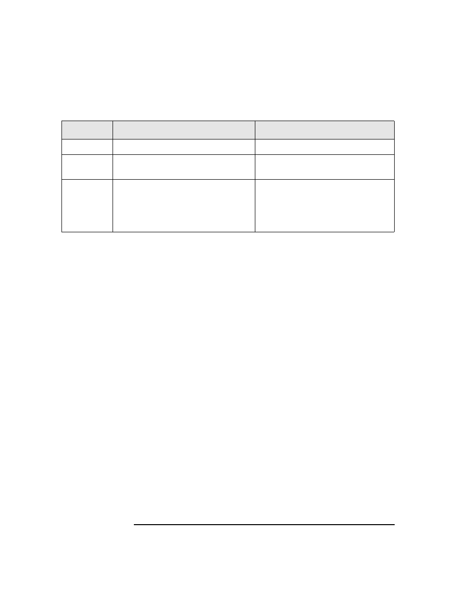 HP UX B6941-90001 User Manual | Page 10 / 548