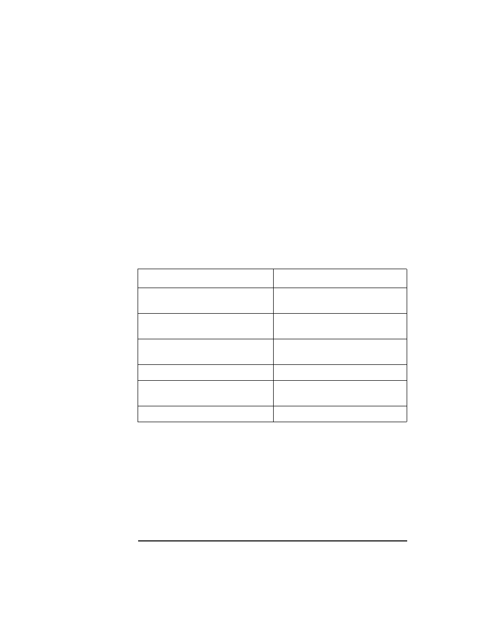 Windows nt nodes:user rights, Table 2-5 required user rights for the hp ito acco | HP UX B6941-90001 User Manual | Page 114 / 548