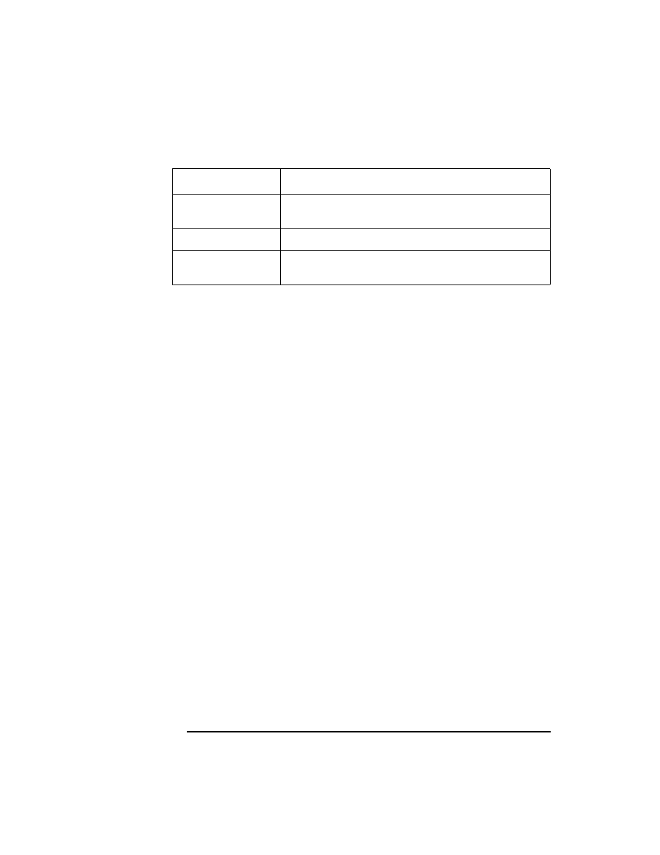 System resources adapted by ito on novell netware | HP UX B6941-90001 User Manual | Page 134 / 548